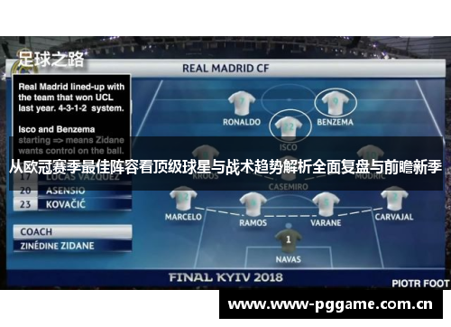 从欧冠赛季最佳阵容看顶级球星与战术趋势解析全面复盘与前瞻新季 从欧冠赛季最佳阵容看顶级球星与战术趋势解析全面复盘与前瞻新季